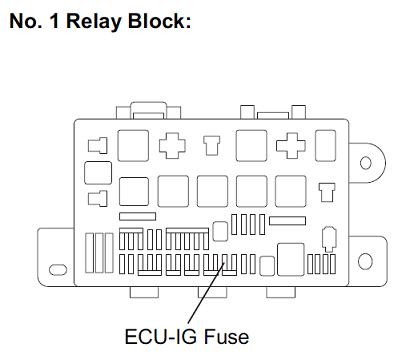 C1241 prius clearance