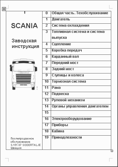 Scania Workshop & Bodywork, 3-я и 4-я серии, ремонт, обслуживание ...