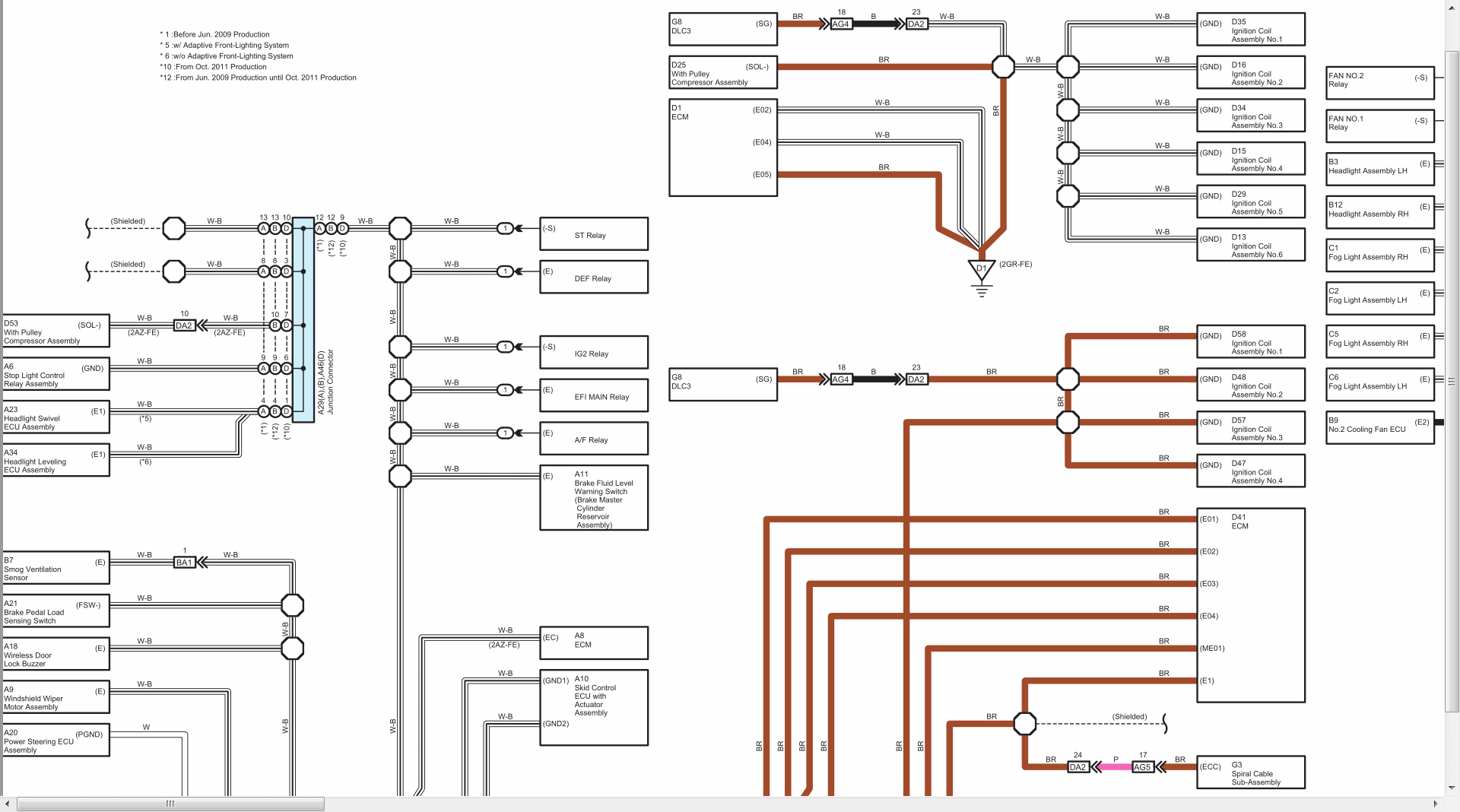 Toyota Alphard, Vellfire RUS 2012-, 9/2012->, полная информацию по ...